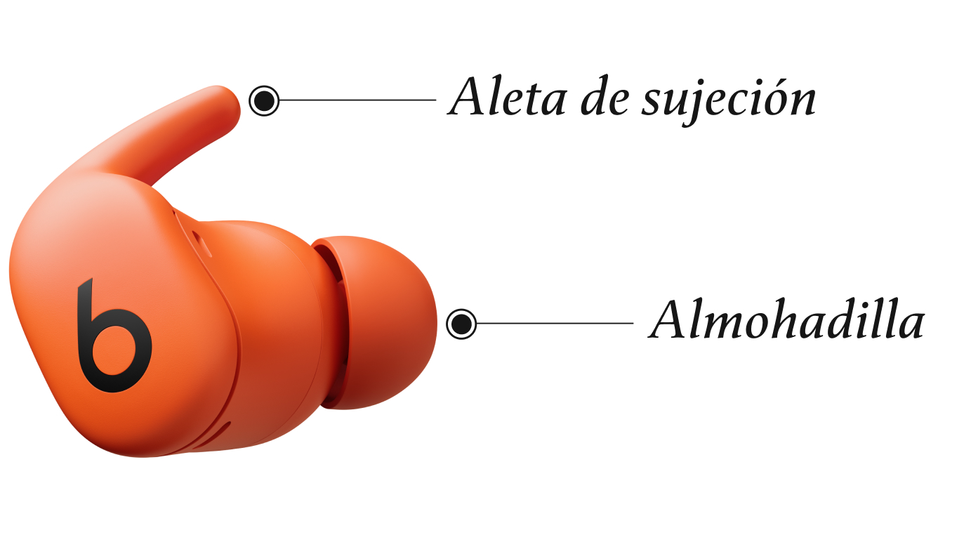 Imagen de los Powerbeats Fit donde vemos la ubicación de la aleta de sujeción y la almohadilla